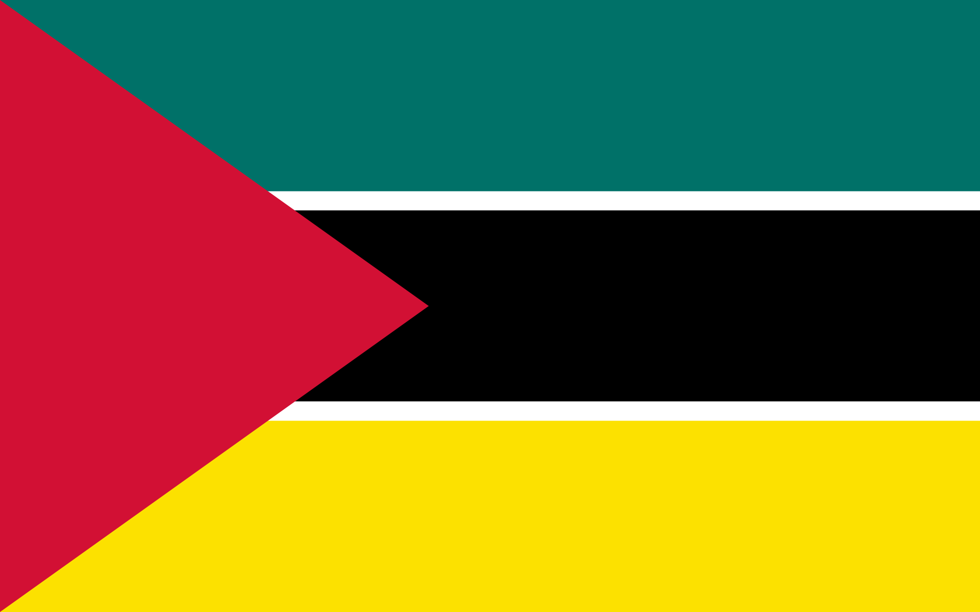 Annuaire de Commerce du Mozambique
