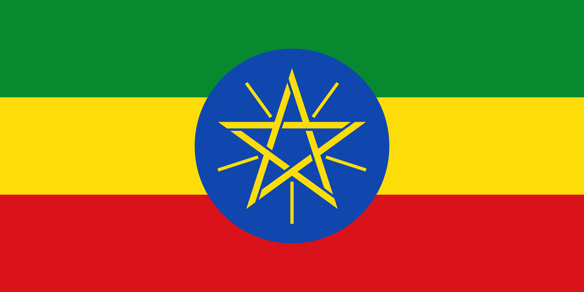 Annuaire de Commerce de l'Ethiopie