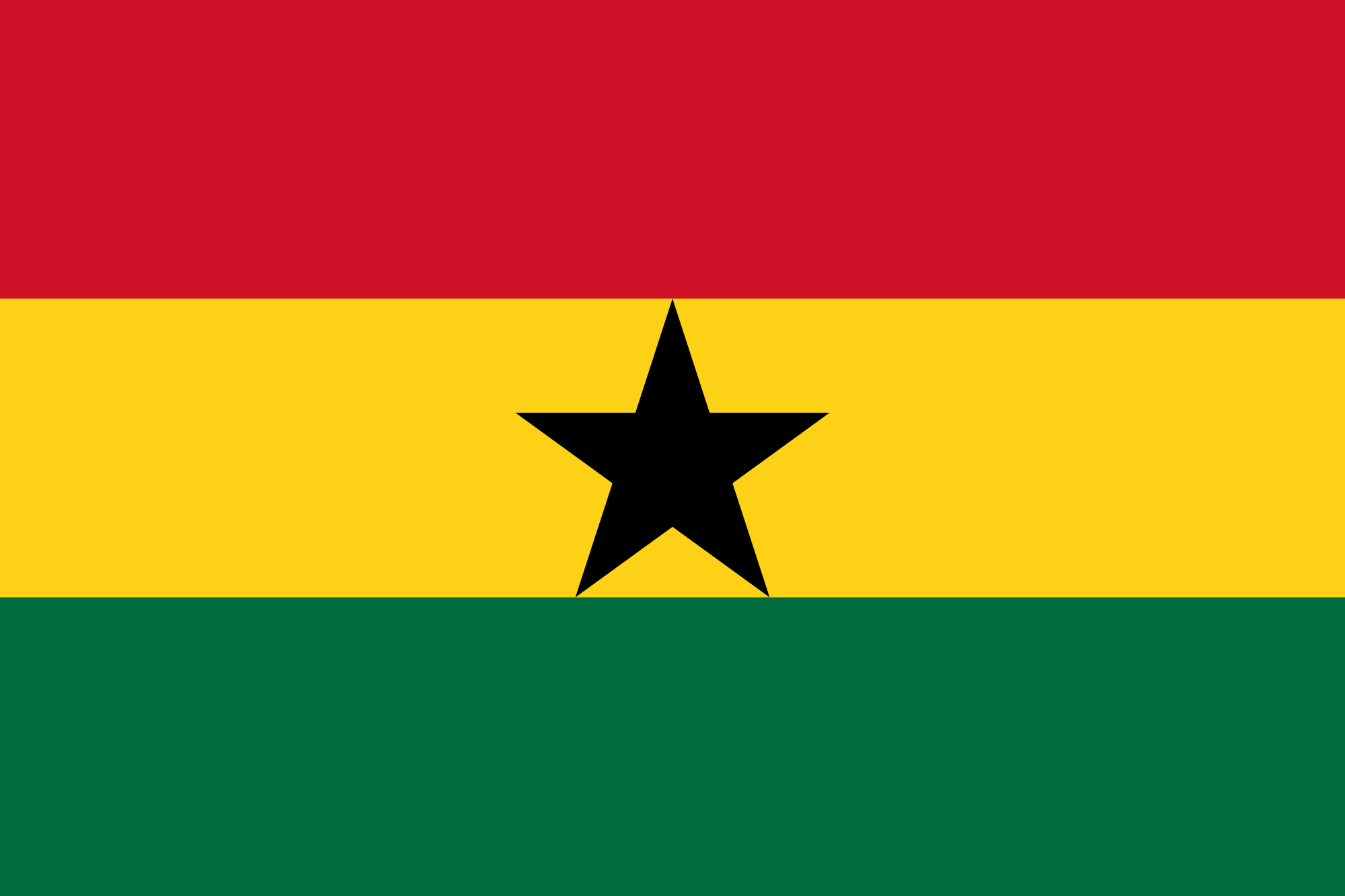 Annuaire de Commerce du Ghana